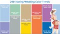 /album/fotogaleria-1o-top-farieb-jari/wedding-color-trends-for-spring-2014-from-pantone1-jpg/